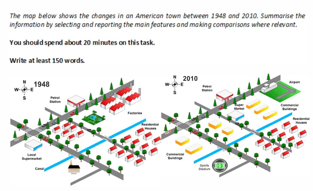 IELTS writing карта map